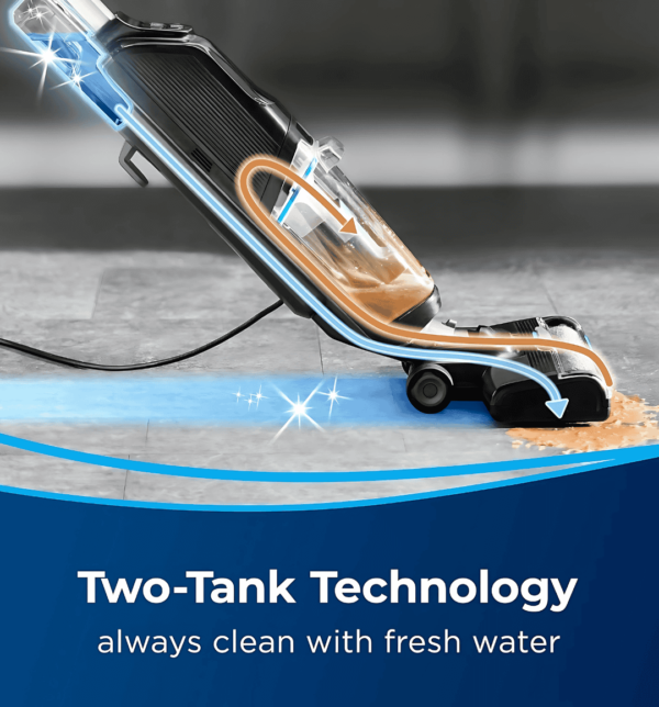 Bissell 3845E CrossWave HF2 Wet and Dry Vacuum Cleaner with HydroSteam Technology and LED headlights.
