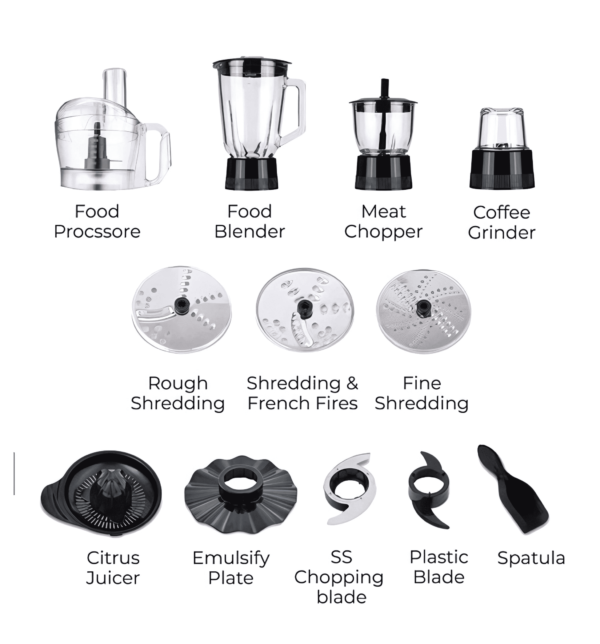 Muller Koch Multi Function Food Processor